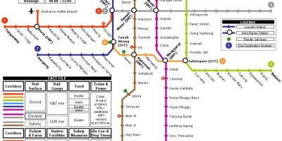 Jakarta subway ramani